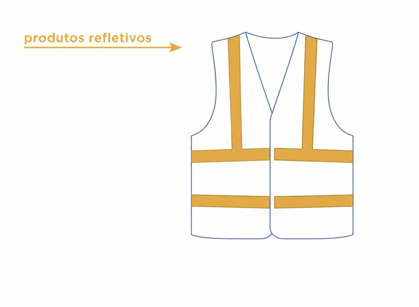 produtos refletivos